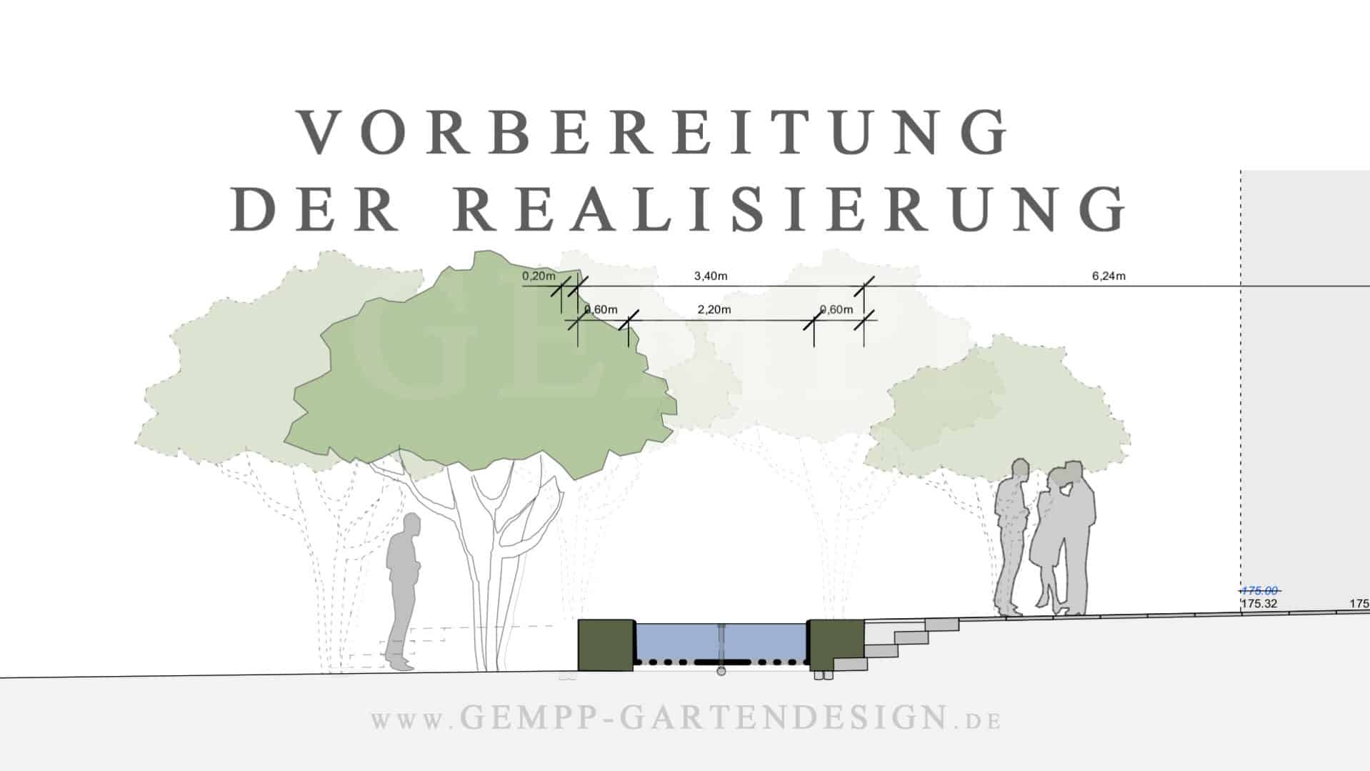 gartenplaner gartendesigner gartengestalter Gartenplanung Landschaftsarchitektur Gartenarchitekt