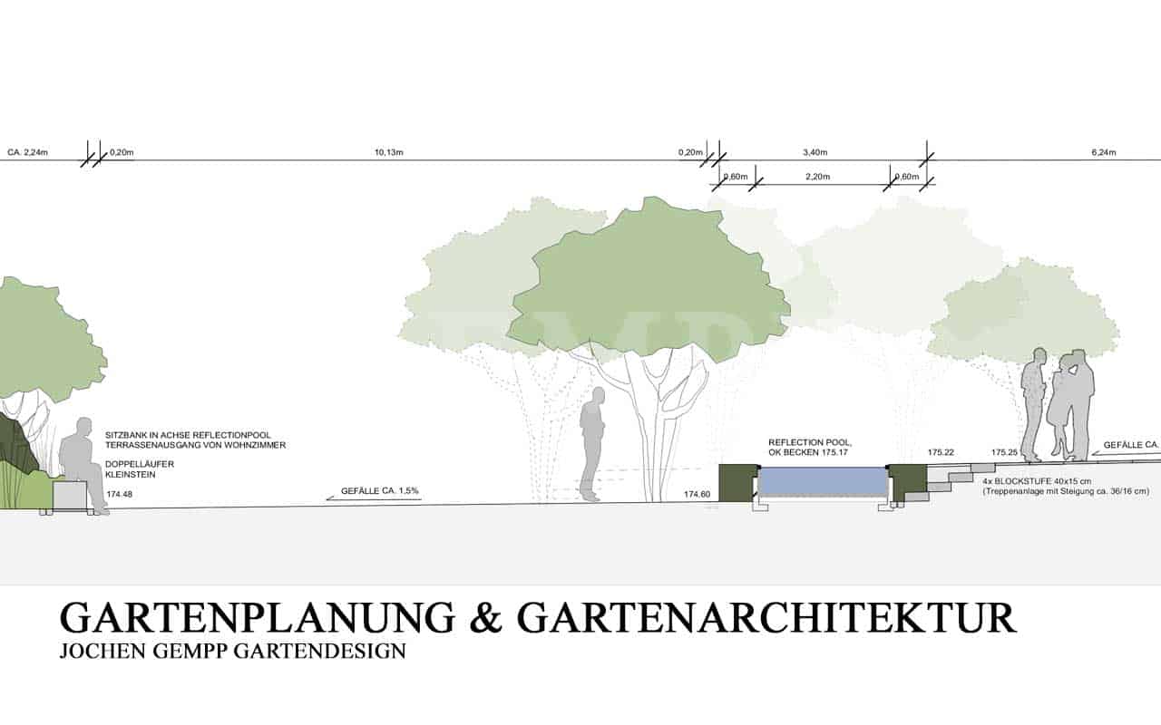 professionelle-gartenplanung-cad-online Professionelle Gartenplanung cad online